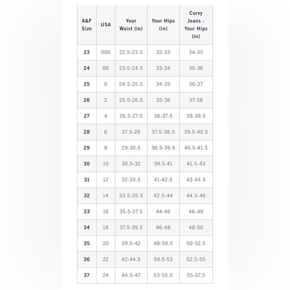 NWT Abercrombie & Fitch Light Blue Women's High Rise Jeans - Picture 7 of 7